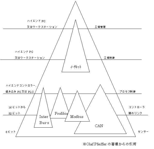 pyramid.JPG
