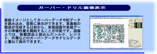 ガーバー3