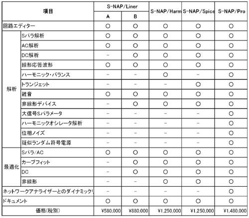 一覧555