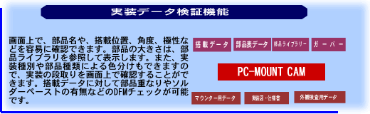 実装4