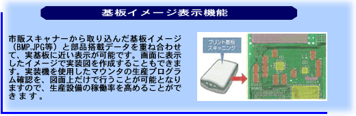 基板2